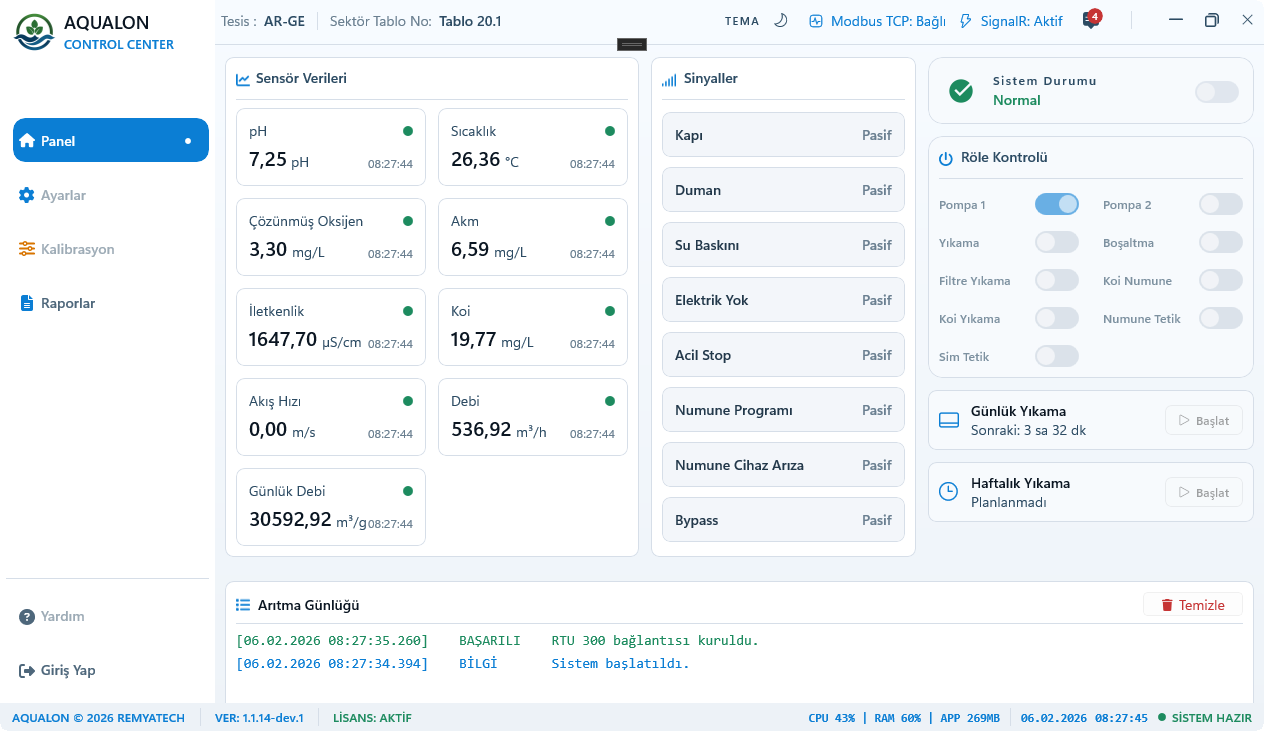 Aqualon Dashboard
